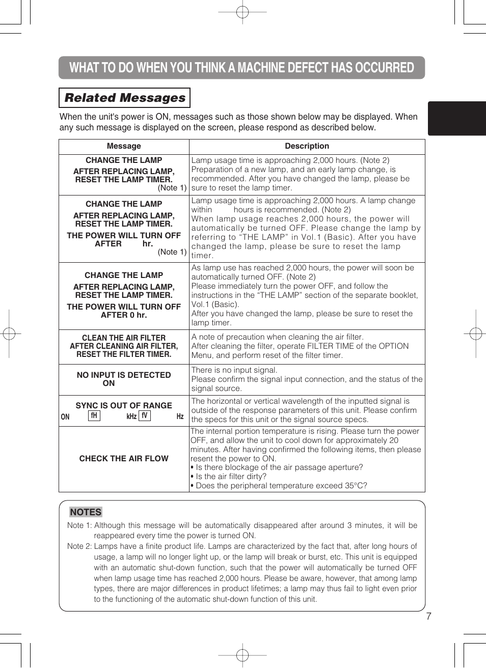 Related messages | Dukane 8062 User Manual | Page 37 / 60
