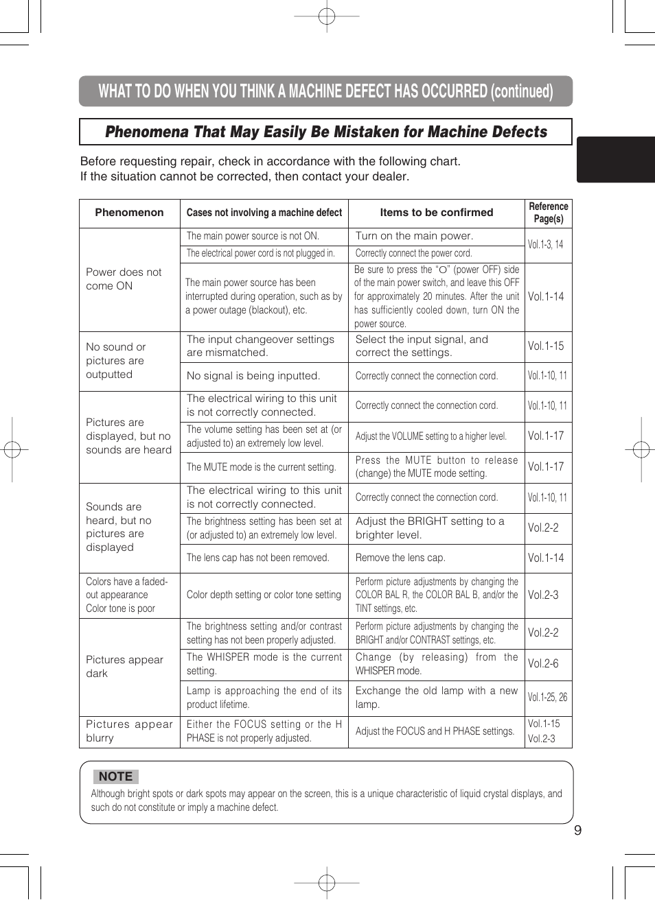 Dukane 8062 User Manual | Page 39 / 60