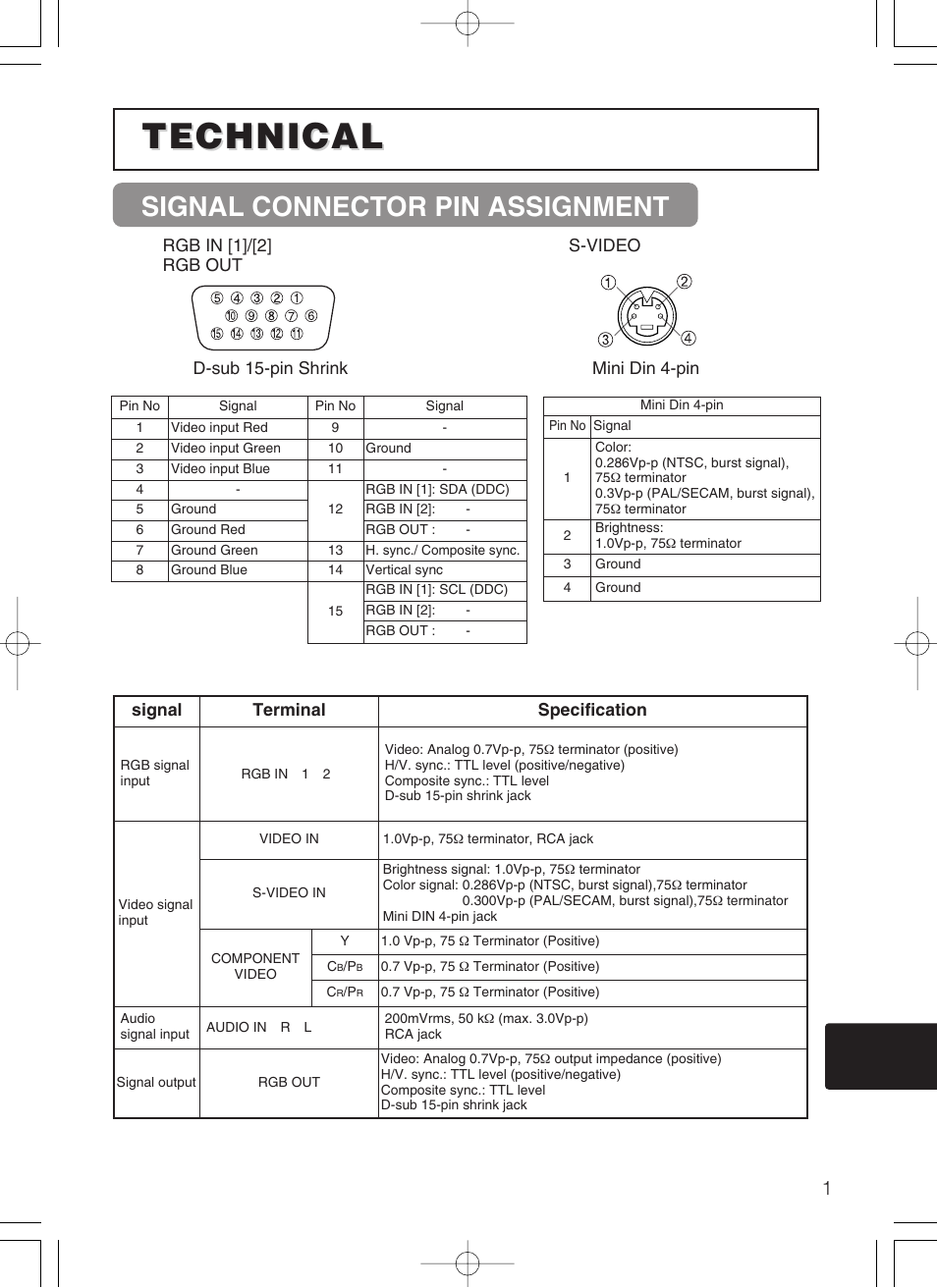 Technical, Signal connector pin assignment | Dukane 8062 User Manual | Page 42 / 60