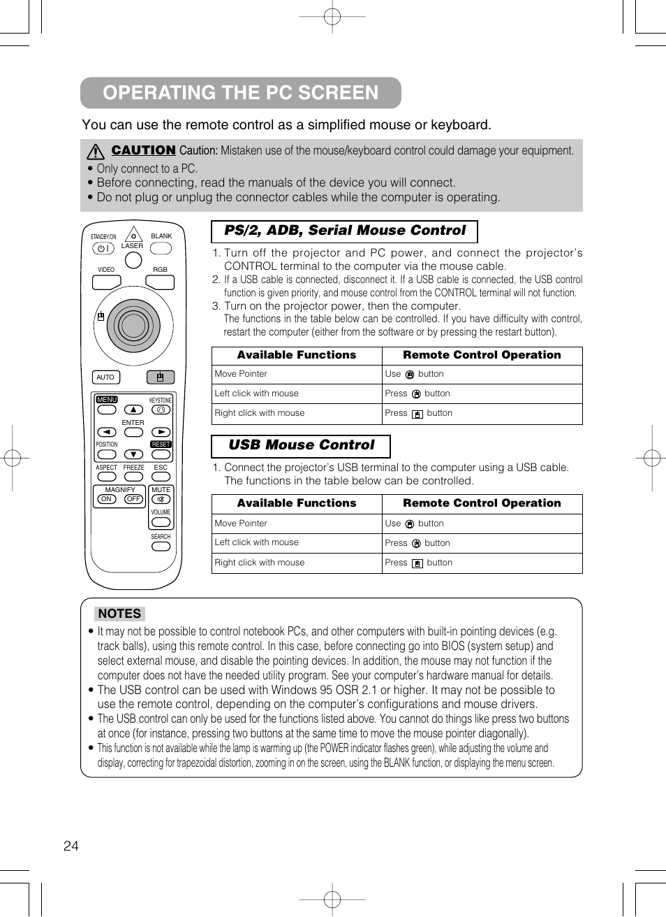 Operating the pc screen, Ps/2, adb, serial mouse control, Usb mouse control | Dukane 28A8801A User Manual | Page 32 / 62