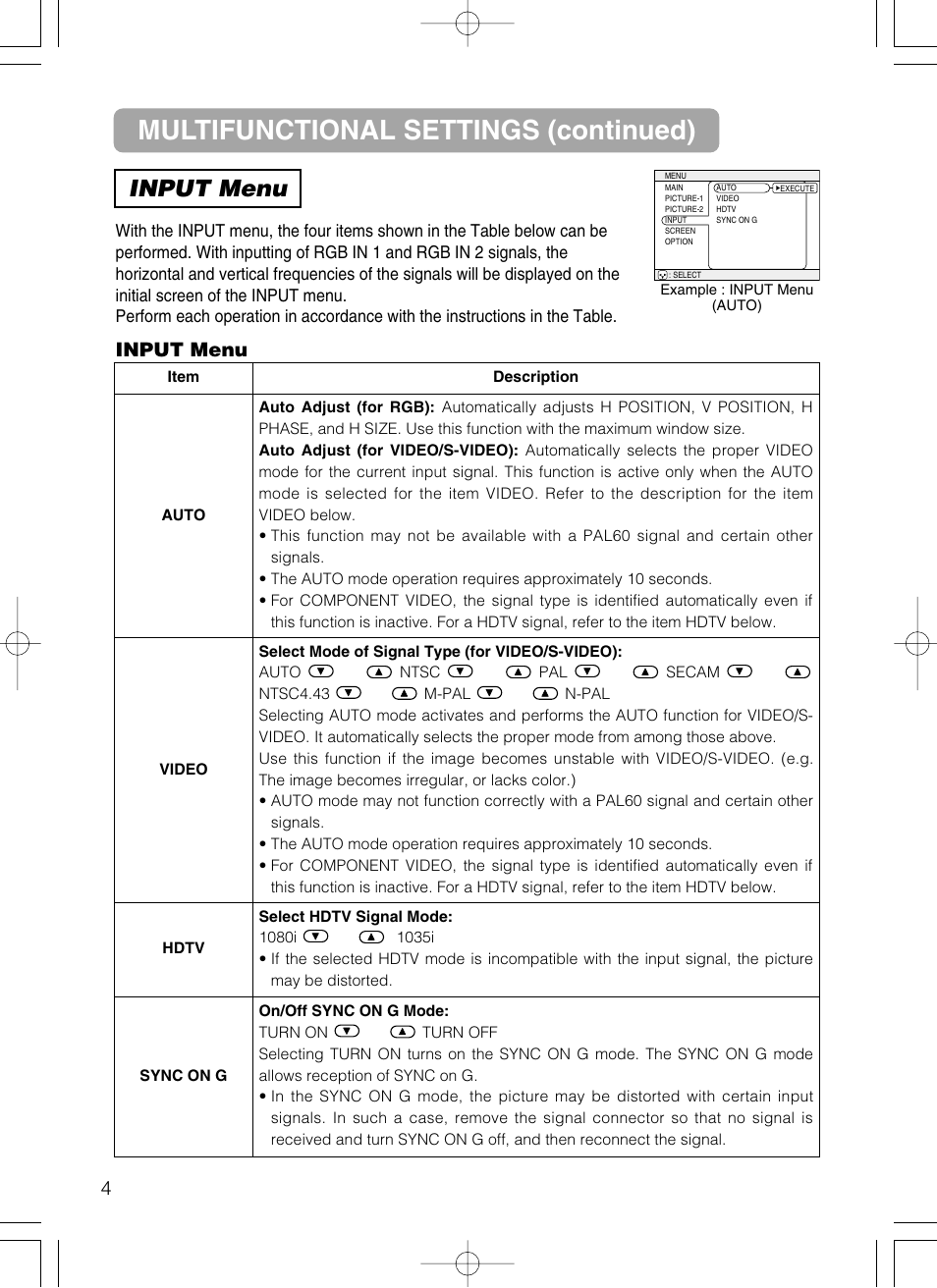 Multifunctional settings (continued), Input menu | Dukane 28A8801A User Manual | Page 42 / 62