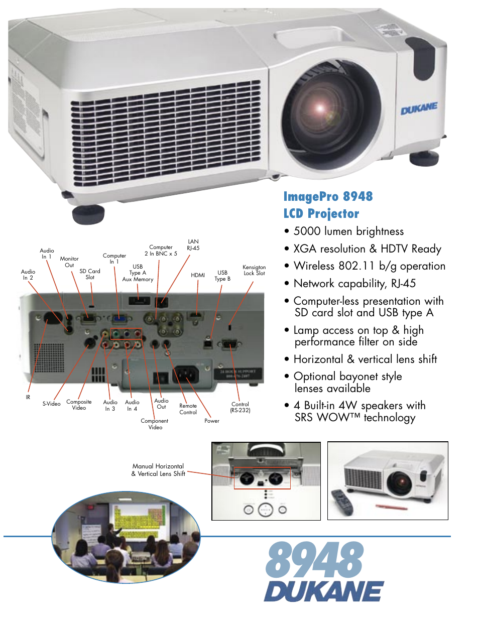 Dukane ImagePro 8948 User Manual | 2 pages