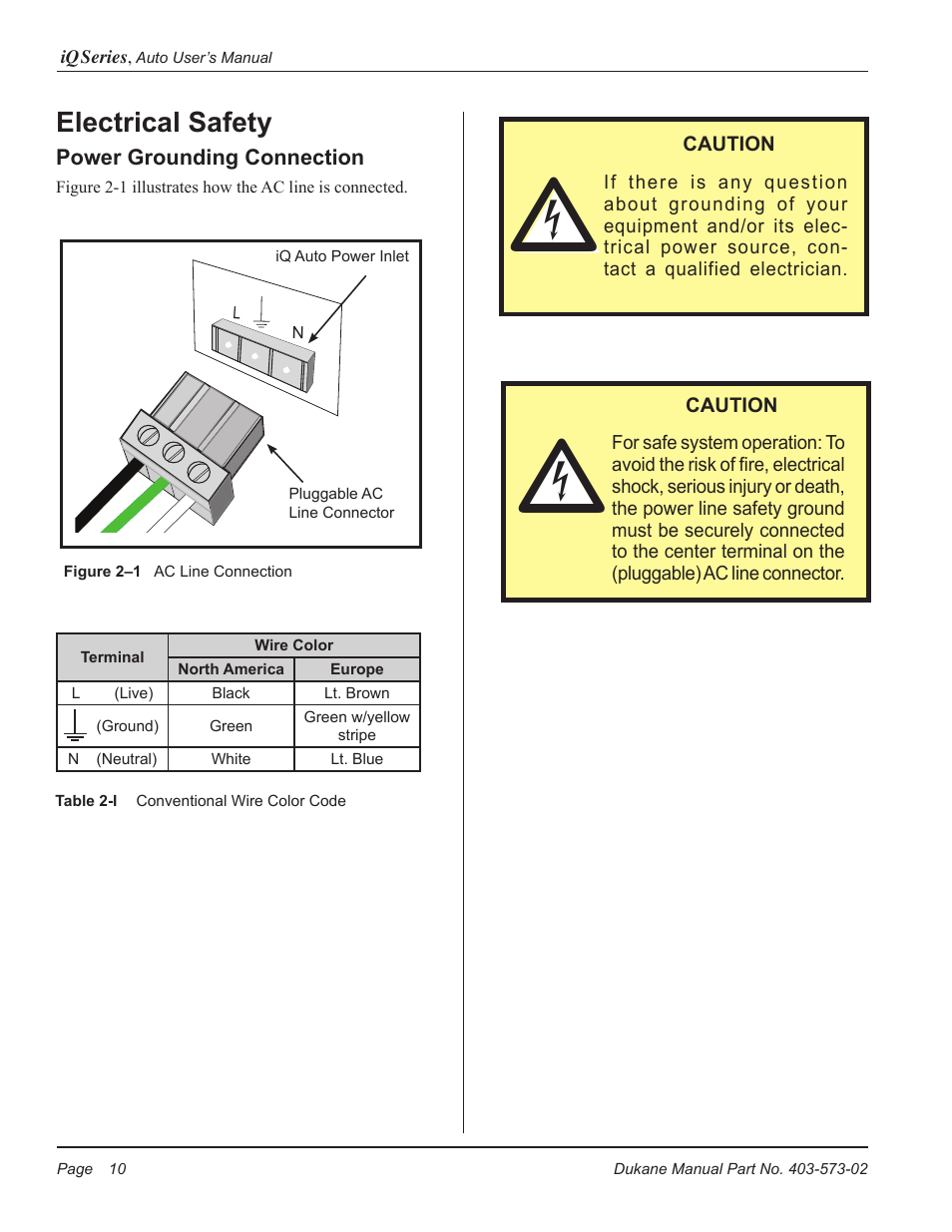 Electrical safety | Dukane ULTRASONIC GENERATOR/POWER SUPPLY 403-573-02 User Manual | Page 16 / 58