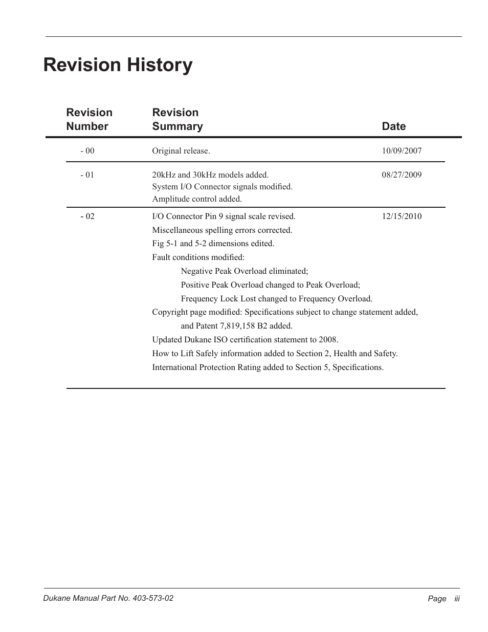 Revision history, Revision, Revision number summary date | Dukane ULTRASONIC GENERATOR/POWER SUPPLY 403-573-02 User Manual | Page 3 / 58