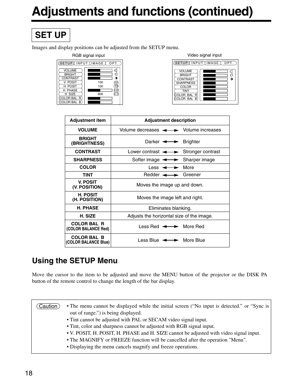 Adjustments and functions (continued), Set up, Using the setup menu | Dukane 28A8800A User Manual | Page 20 / 38