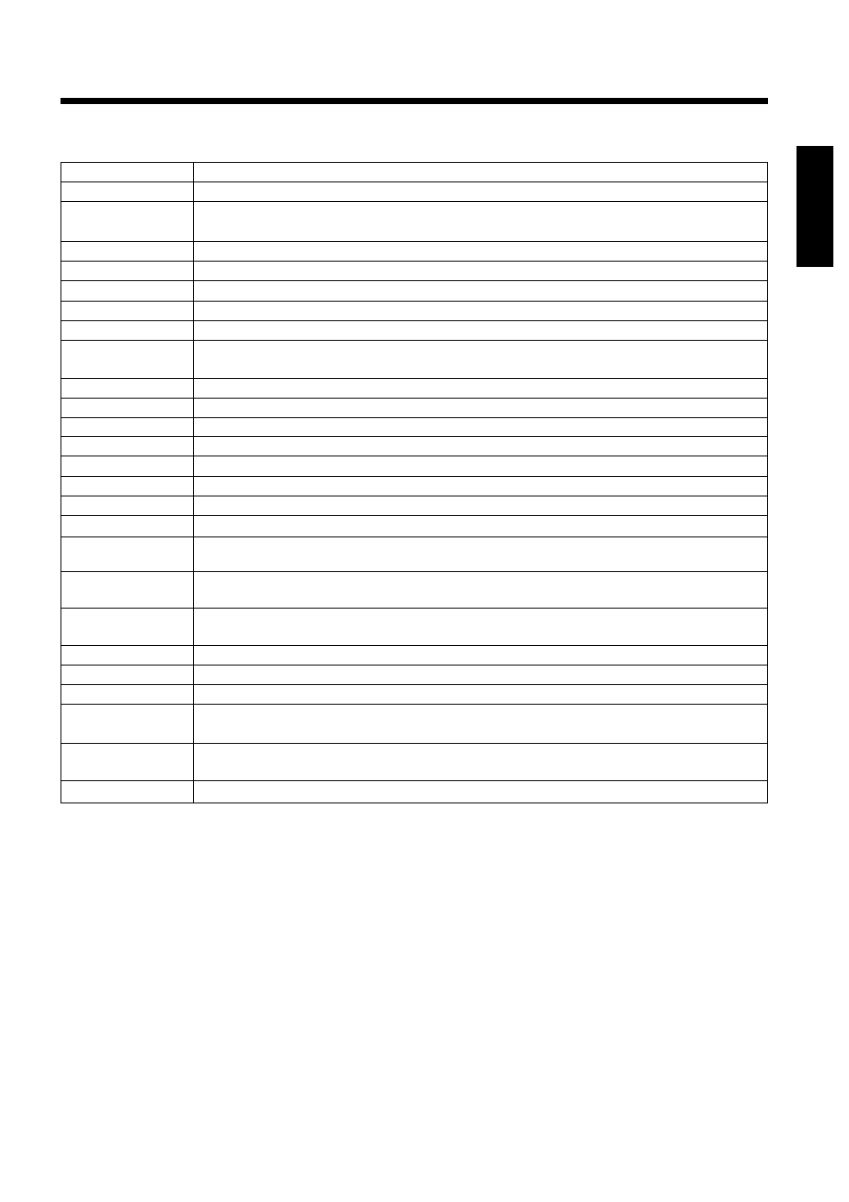 Dukane 28A8800A User Manual | Page 31 / 38