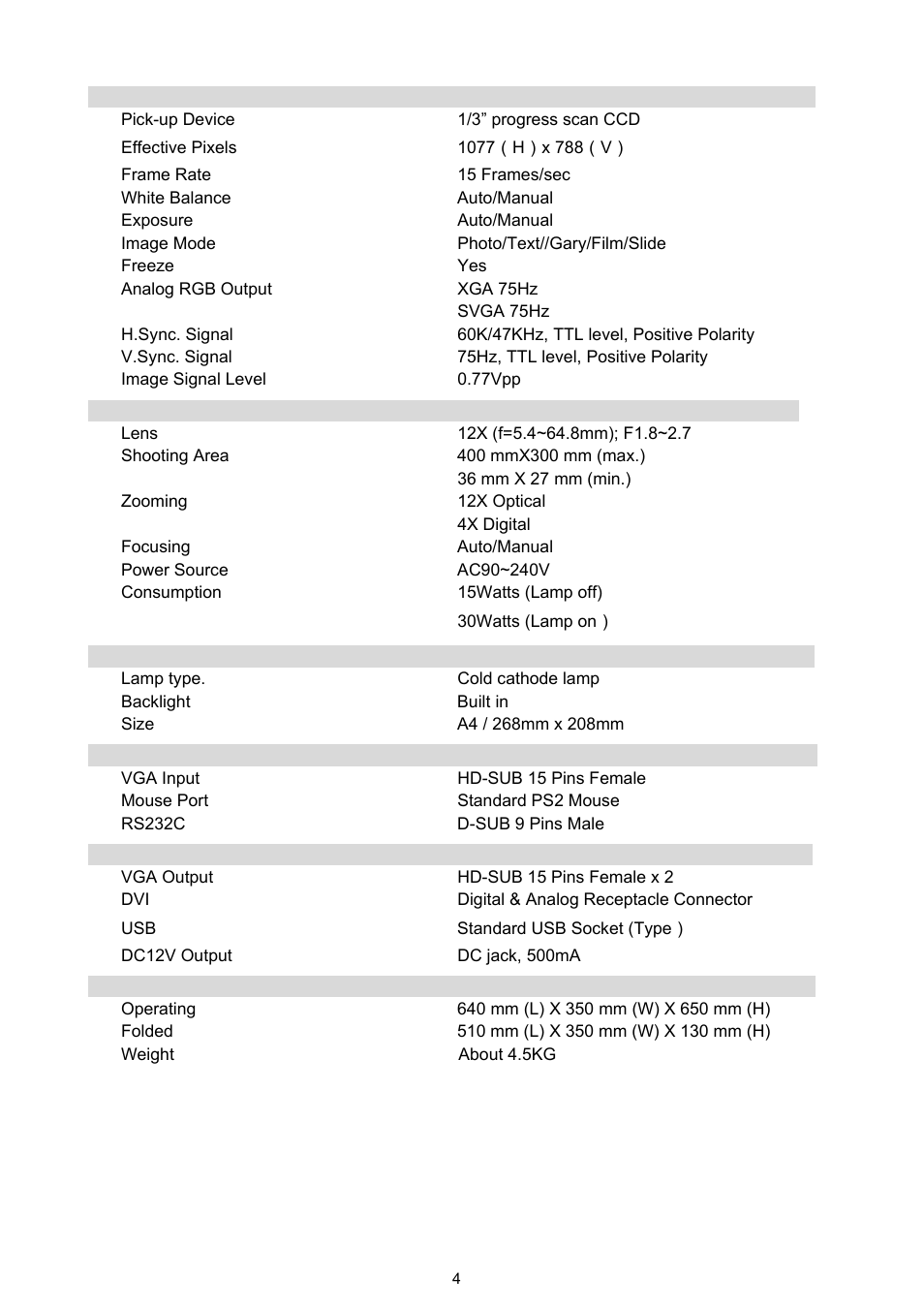 Pecification, 5 specification | Dukane DVP303A User Manual | Page 6 / 22