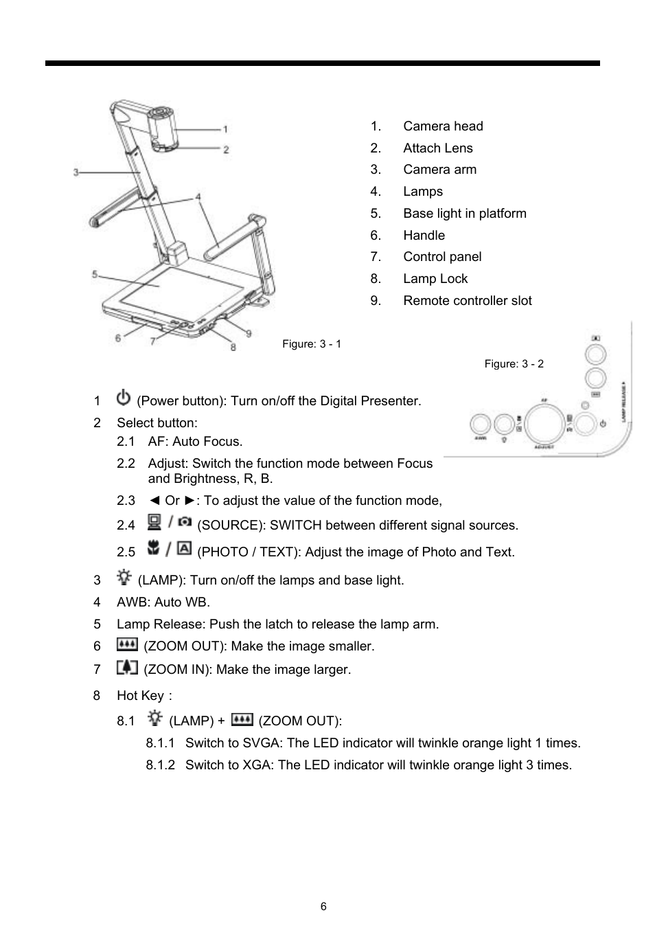 3__product overview, Ront, Ontrol panel | Dukane DVP303A User Manual | Page 8 / 22