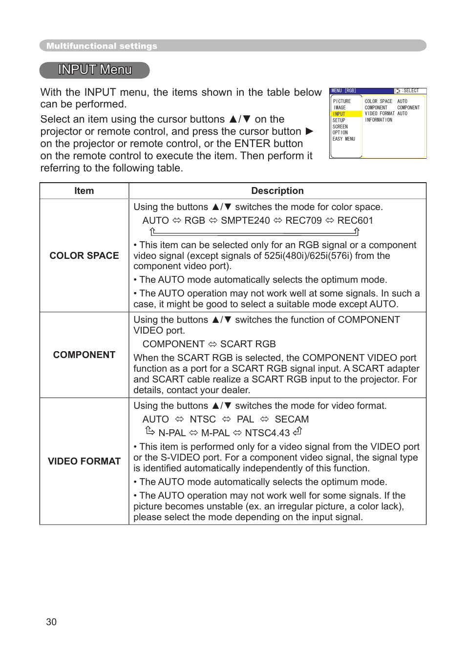 Input menu, Color space, component, video format, Information | Dukane 8914 User Manual | Page 32 / 68