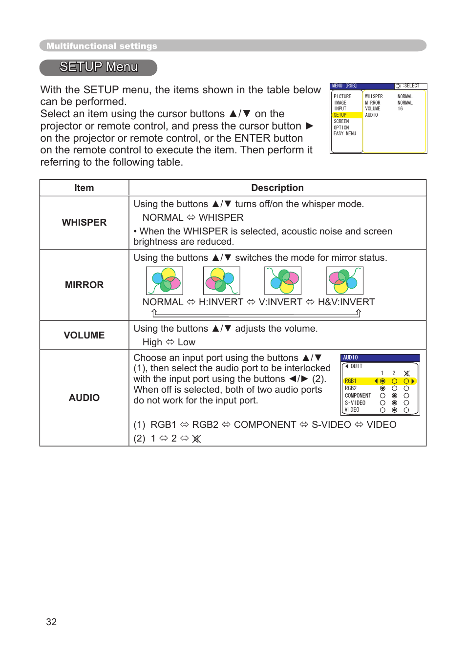 Setup menu, Whisper, mirror, volume, audio | Dukane 8914 User Manual | Page 34 / 68