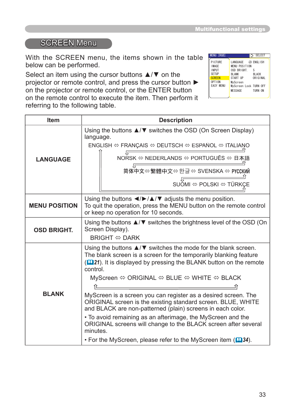 Screen menu, Language, menu position, osd bright, Blank, start up, myscreen | Myscreen lock, message | Dukane 8914 User Manual | Page 35 / 68
