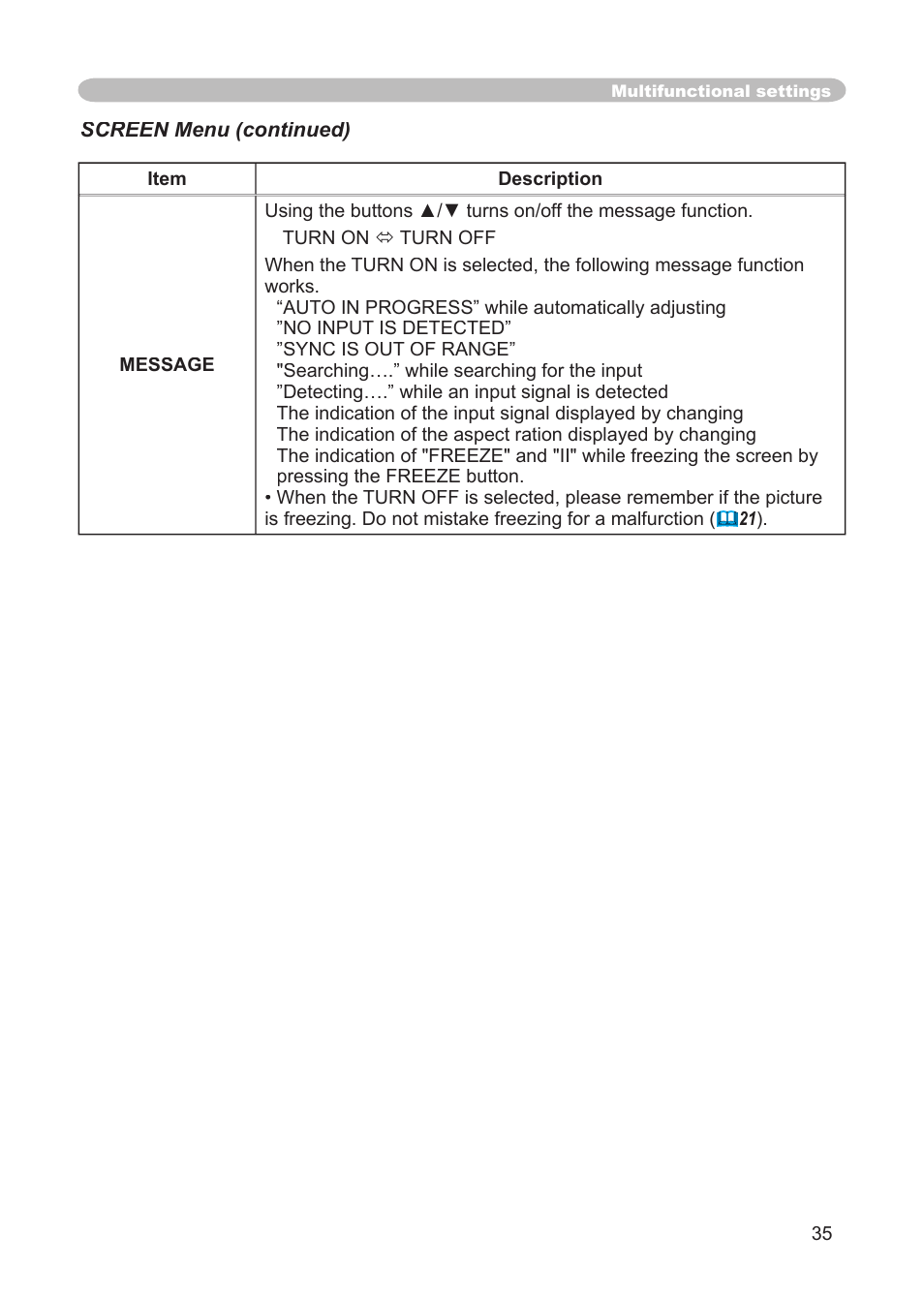 Dukane 8914 User Manual | Page 37 / 68