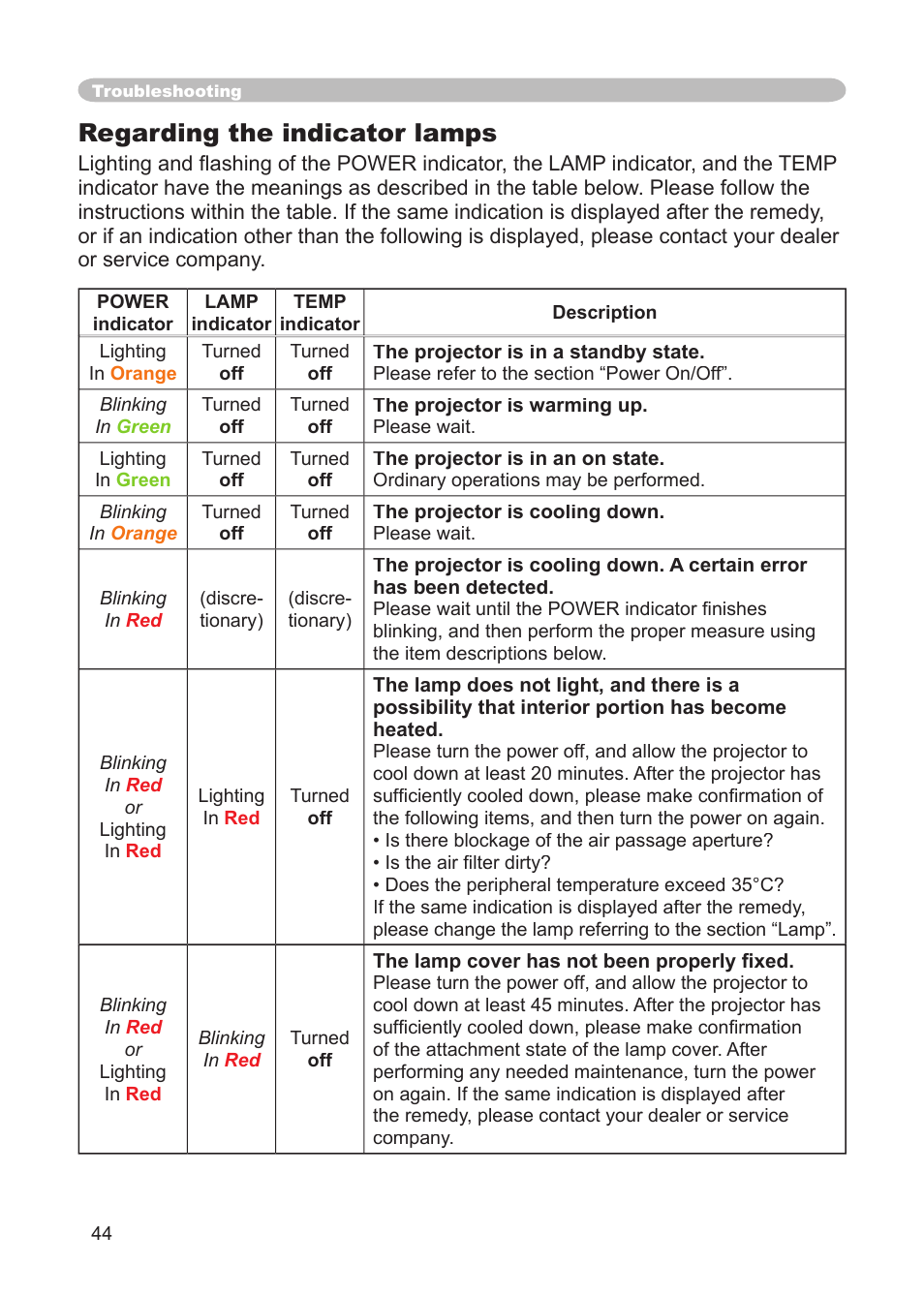Regarding the indicator lamps, Indicator | Dukane 8914 User Manual | Page 46 / 68