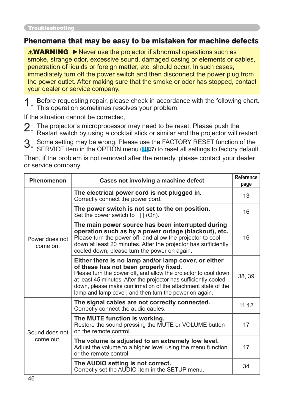 Phenomena that may easily be, Mistaken for machine defects, Restart switch (*) | Dukane 8914 User Manual | Page 48 / 68