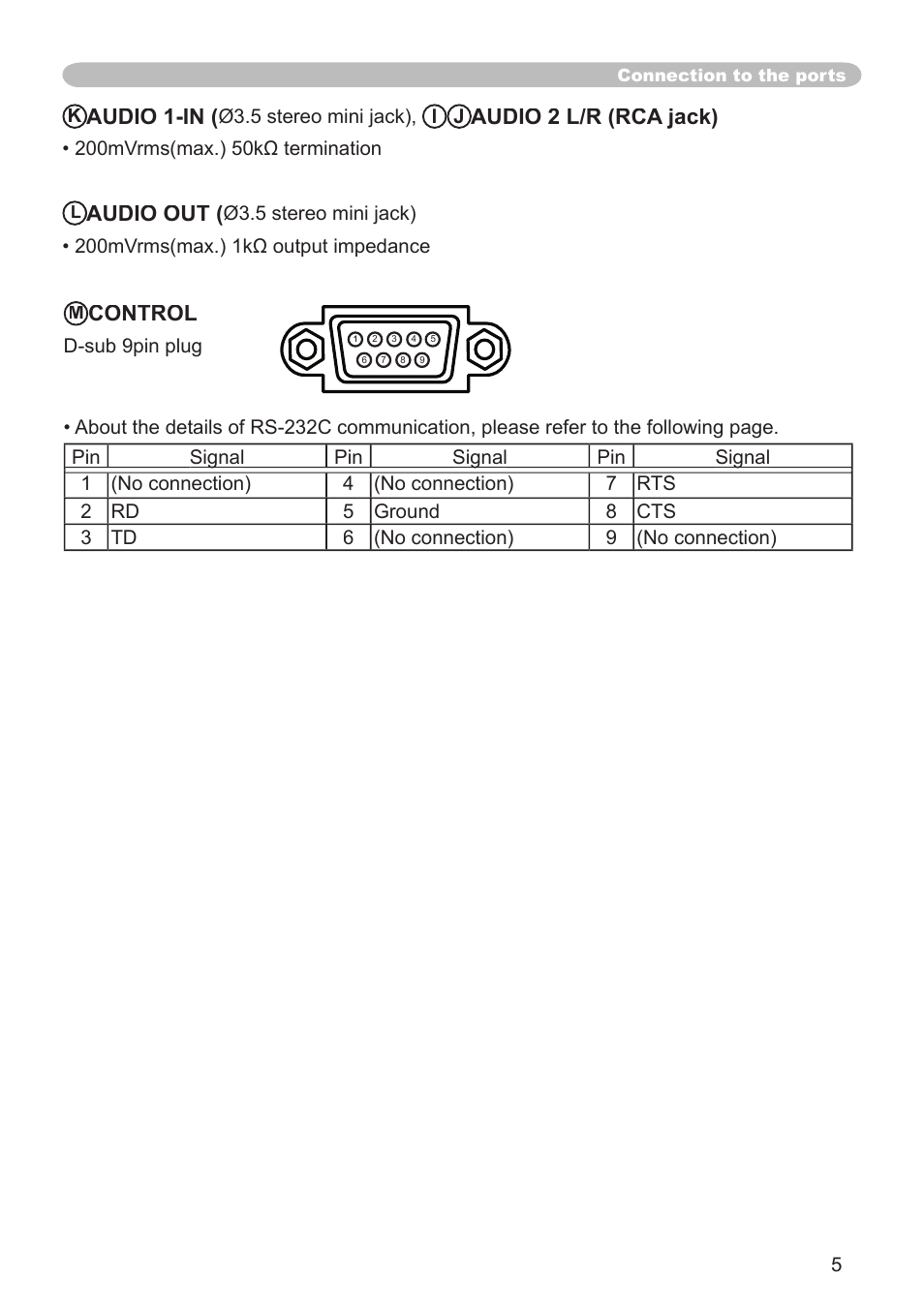 Dukane 8914 User Manual | Page 57 / 68