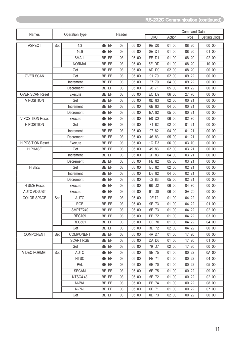 Dukane 8914 User Manual | Page 63 / 68