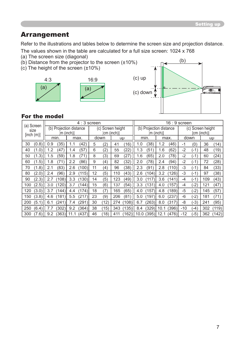 Arrangement | Dukane 8914 User Manual | Page 9 / 68