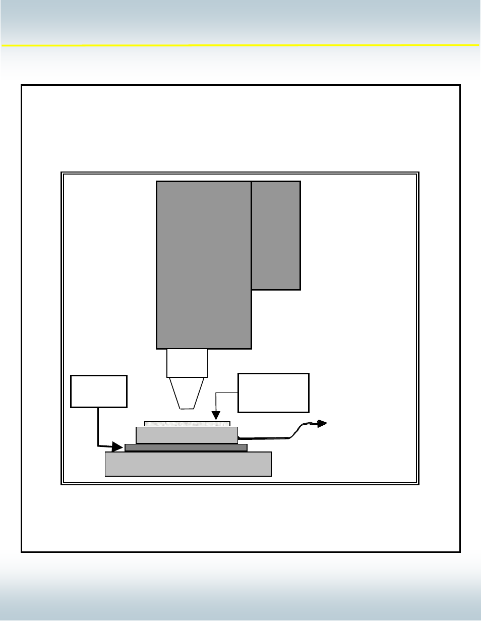 Dukane | Dukane Ducane INtelligent Assembly Solutions AN200 User Manual | Page 7 / 10