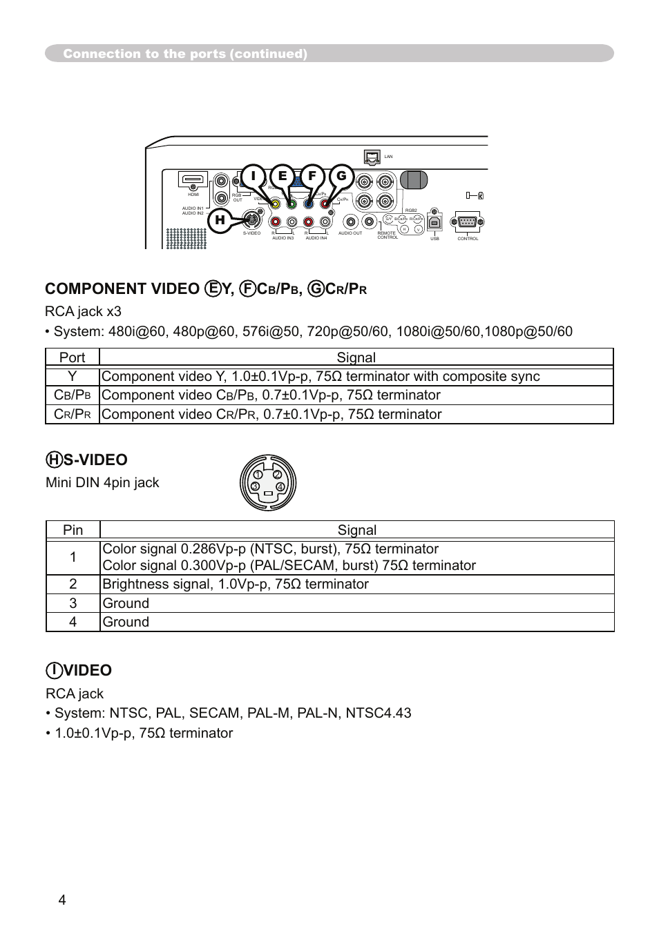 Video, S-video, Component video | Component video c, Connection to the ports (continued), Hi e f g | Dukane Projector 9136 User Manual | Page 4 / 24