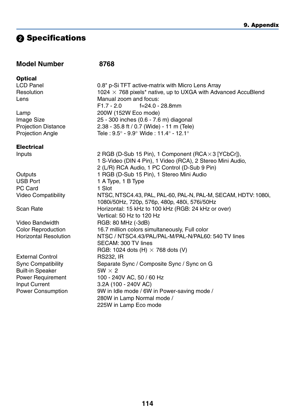 2) specifications, ᕢ specifications, Model number 8768 | Dukane 8768 User Manual | Page 114 / 122