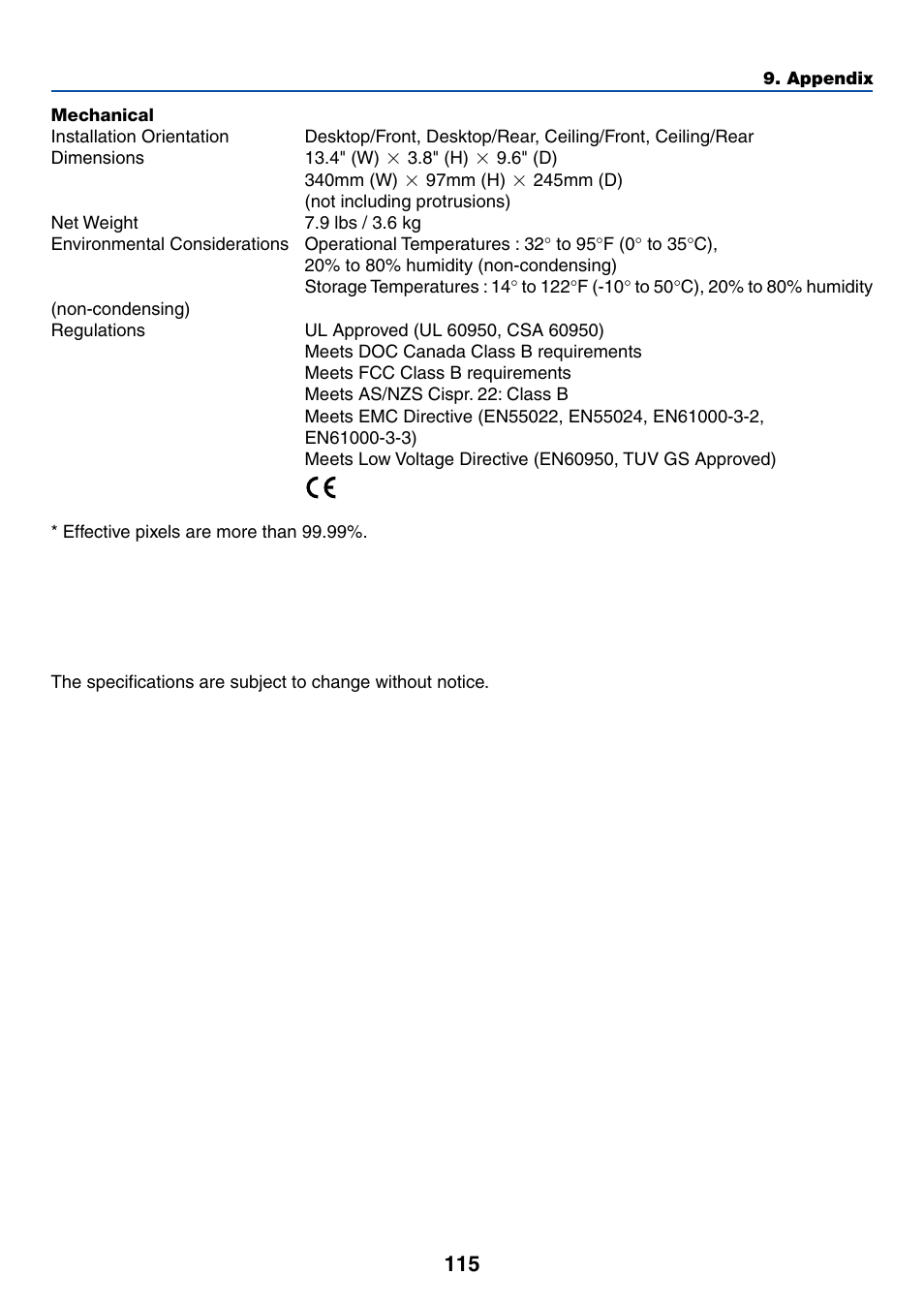 Dukane 8768 User Manual | Page 115 / 122