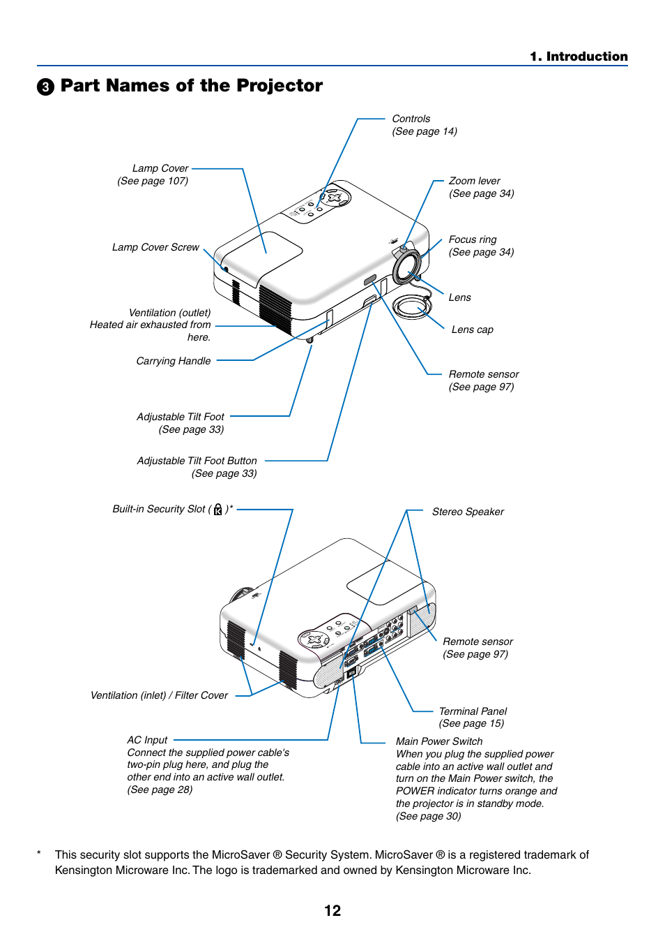 3) part names of the projector, ᕣ part names of the projector, Introduction | Zoo m foc us, En te, Ente, Zoom fo cu s | Dukane 8768 User Manual | Page 12 / 122