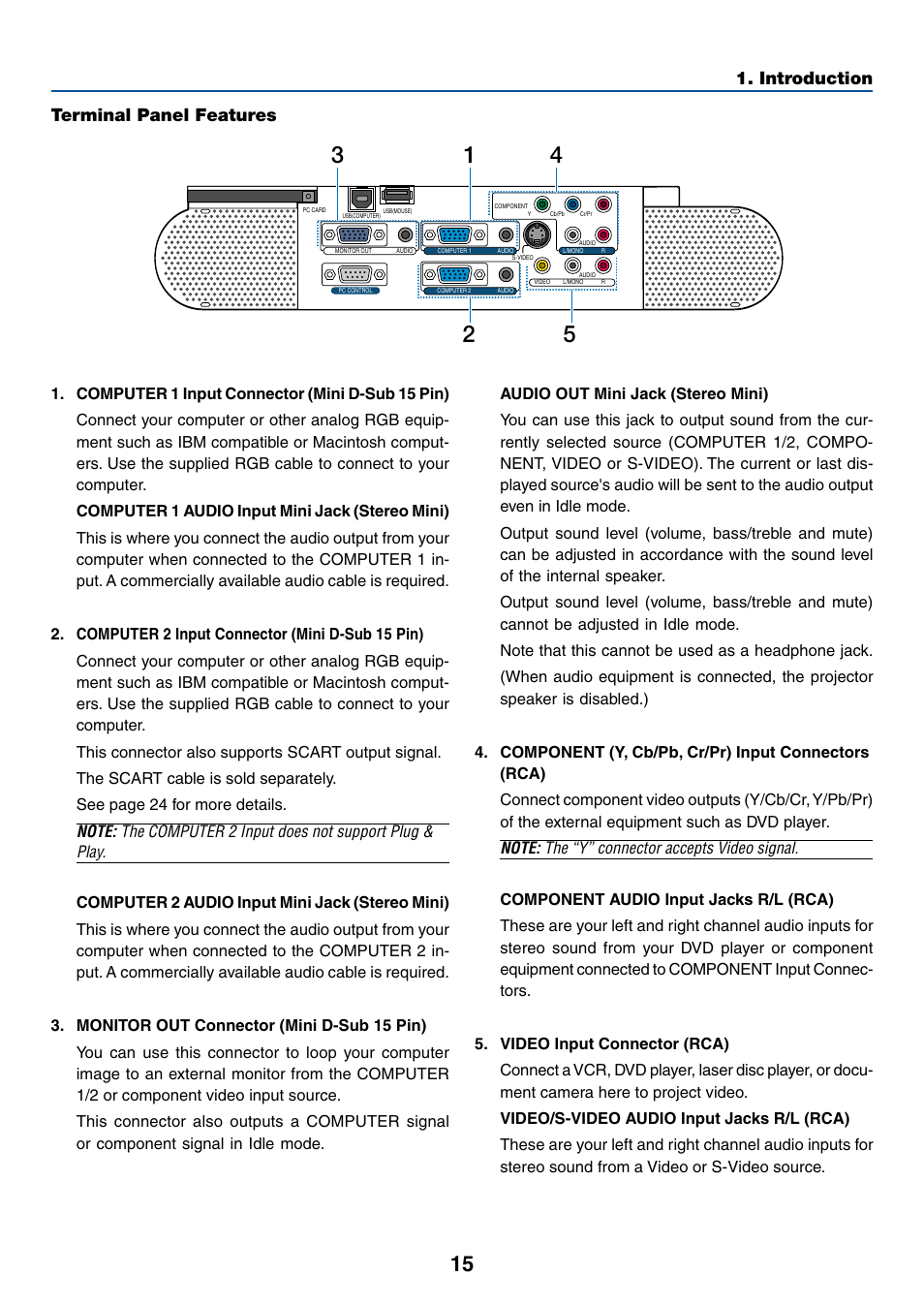 Ter minal panel features, Introduction, Terminal panel features | Dukane 8768 User Manual | Page 15 / 122