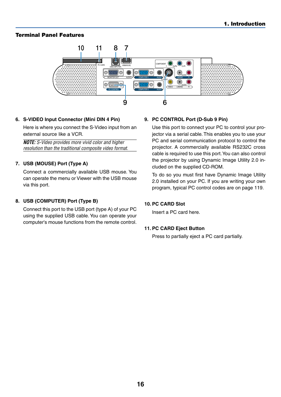 Introduction terminal panel features | Dukane 8768 User Manual | Page 16 / 122