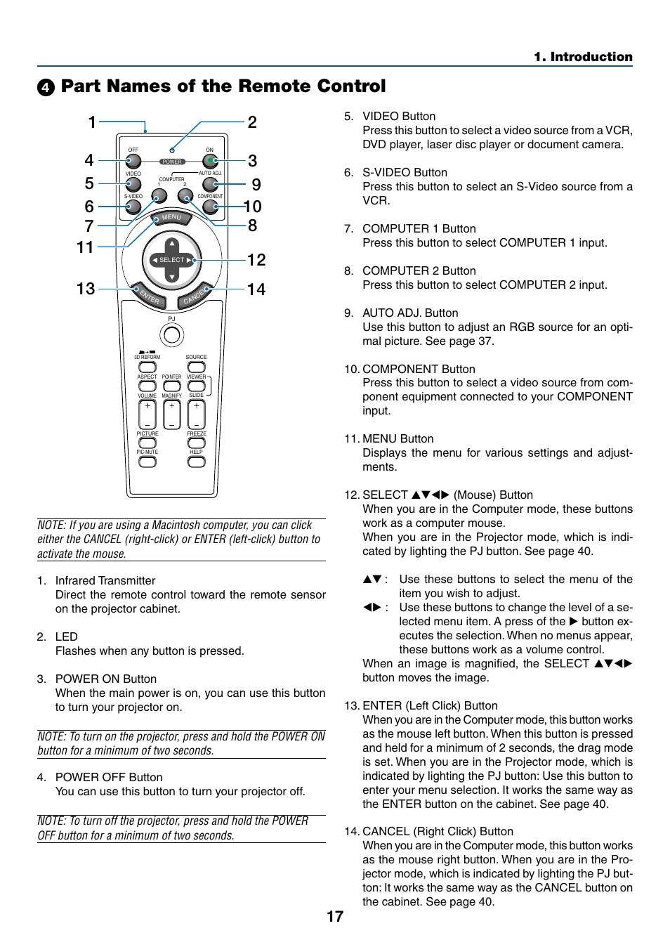 4) part names of the remote control, ᕤ part names of the remote control, Introduction | Dukane 8768 User Manual | Page 17 / 122