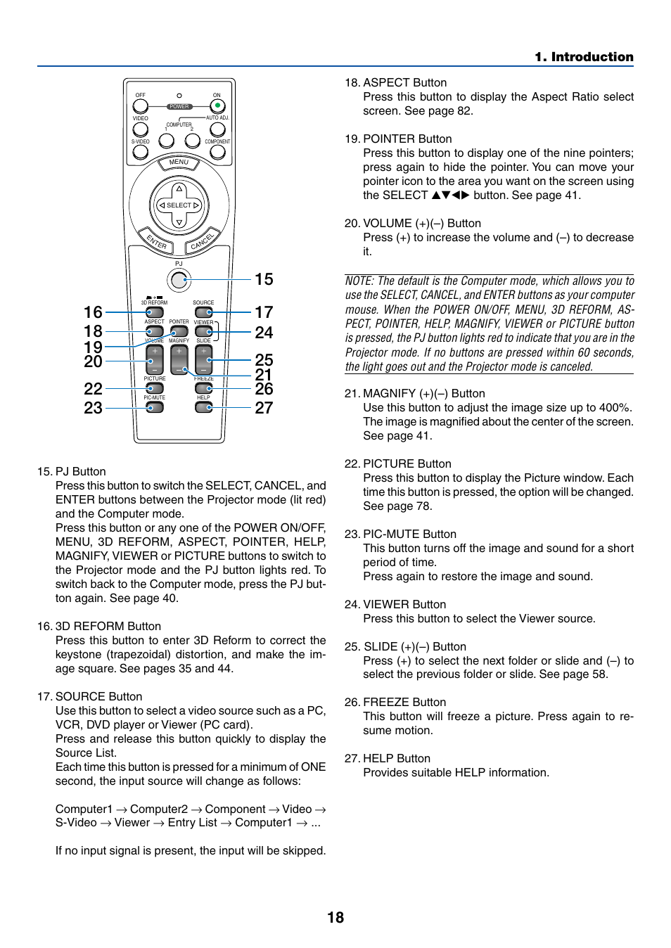 Introduction | Dukane 8768 User Manual | Page 18 / 122