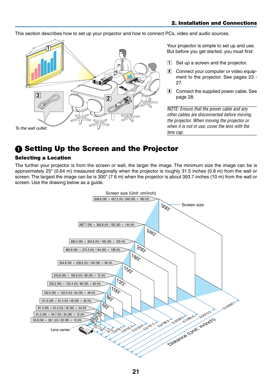 1) setting up the screen and the projector, Selecting a location, ᕡ setting up the screen and the projector | Installation and connections, 80" distance (unit: m/inch) | Dukane 8768 User Manual | Page 21 / 122