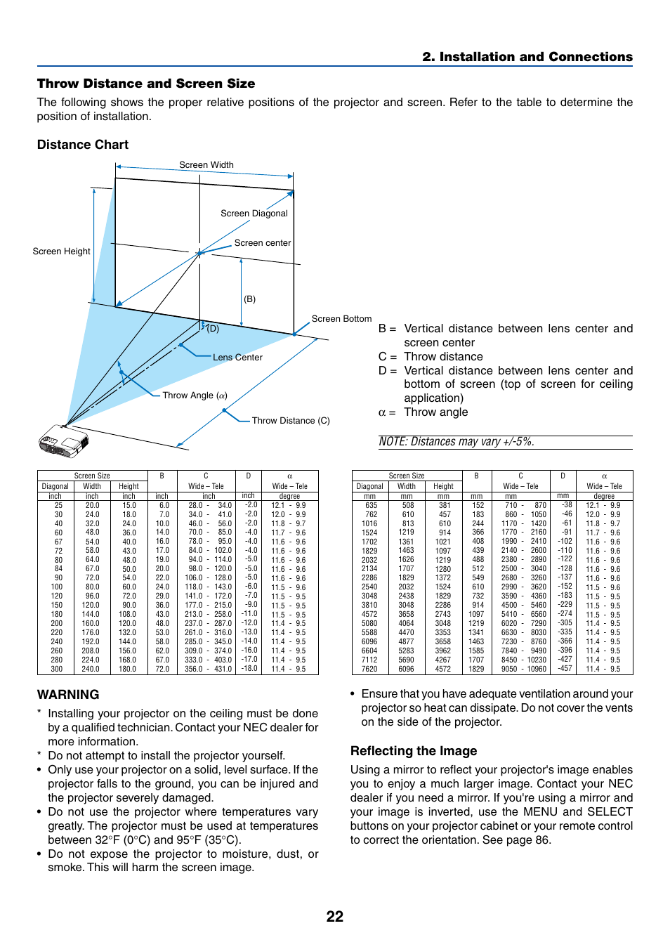 Throw distance and screen size, Installation and connections, Warning | Distance chart, Reflecting the image | Dukane 8768 User Manual | Page 22 / 122