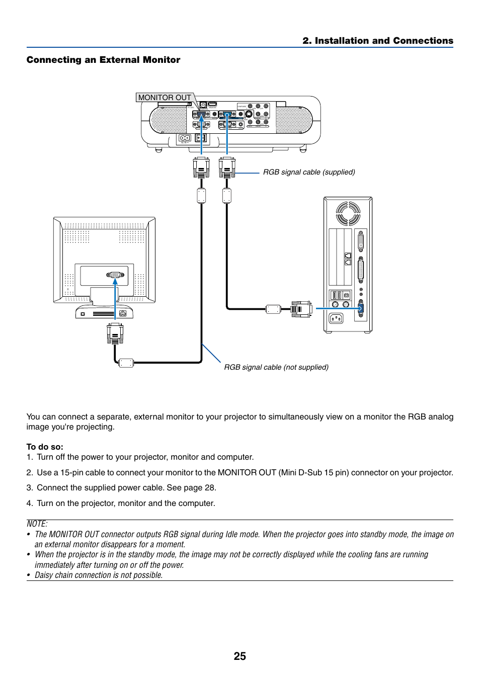 Connecting an external monitor, Monitor out | Dukane 8768 User Manual | Page 25 / 122