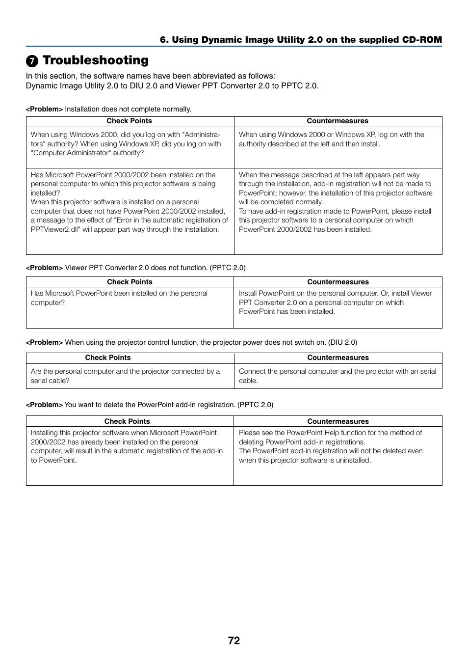 7) troubleshooting, ᕧ troubleshooting | Dukane 8768 User Manual | Page 72 / 122