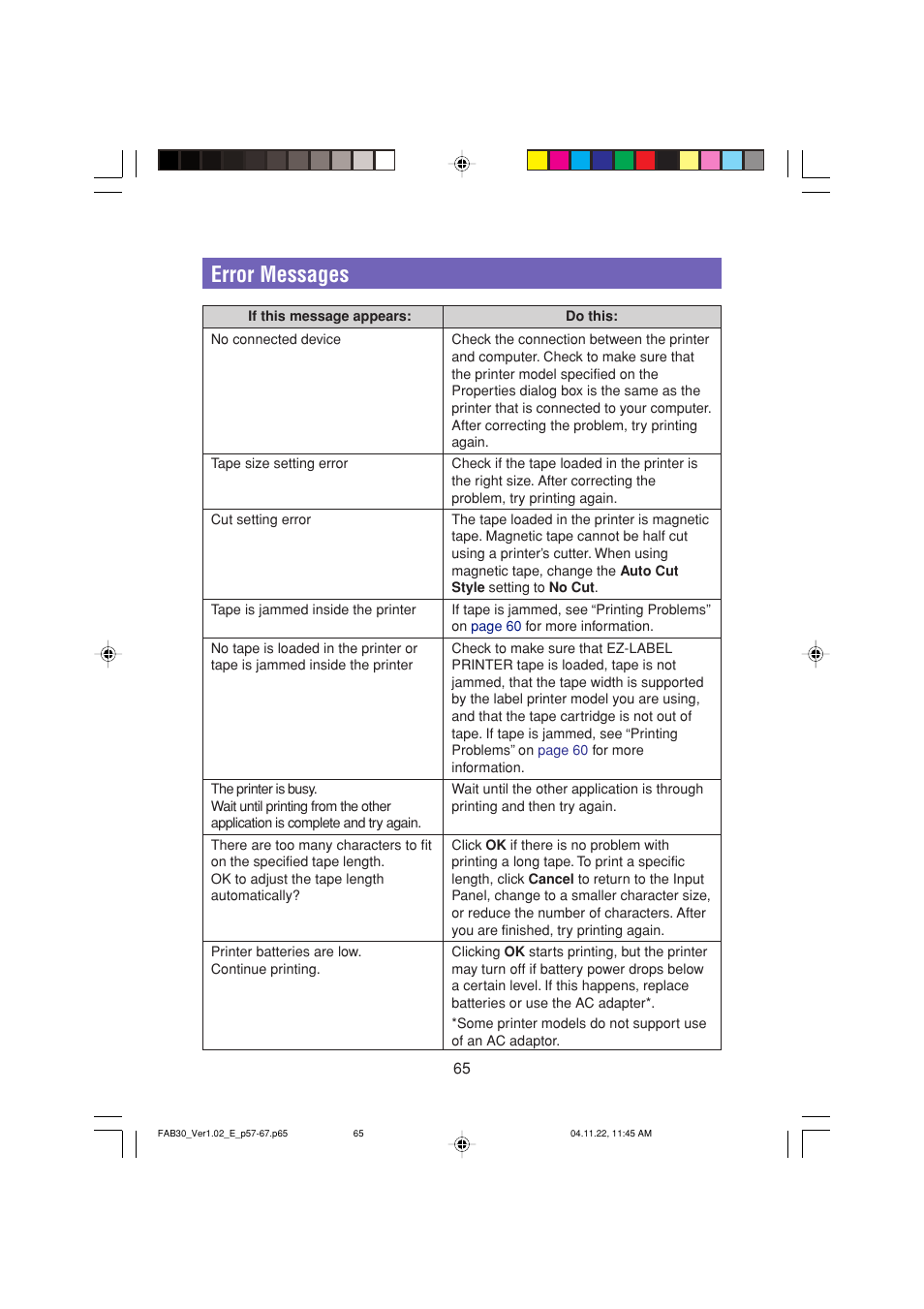 Error messages | Casio CW-L300 User Manual | Page 65 / 68