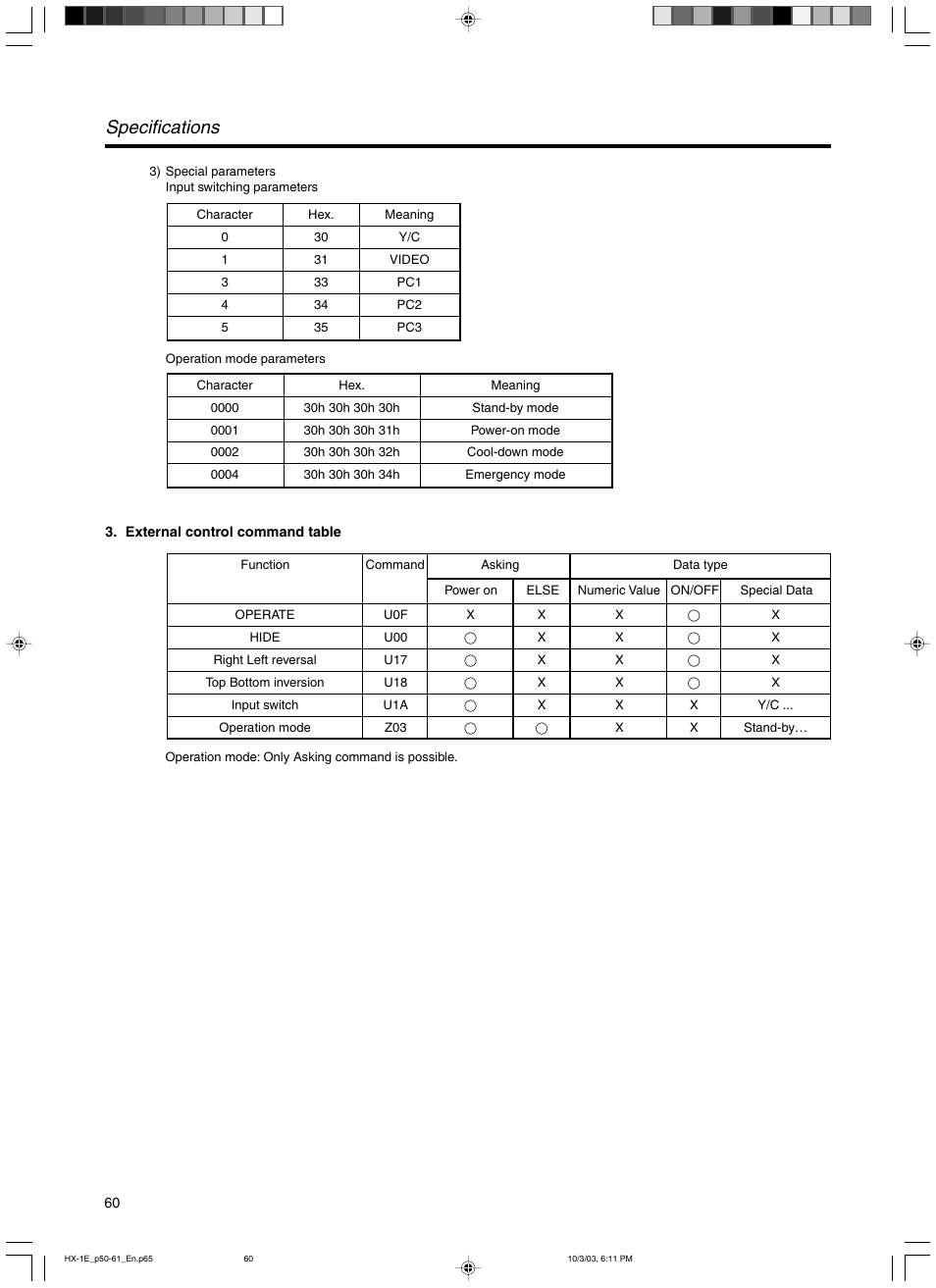 Specifications | Dukane 9100HC User Manual | Page 60 / 62