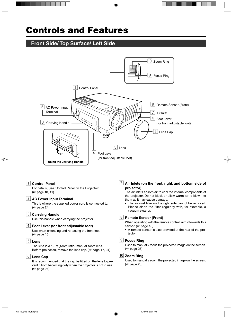 Controls and features, Front side/ top surface/ left side | Dukane 9100HC User Manual | Page 7 / 62