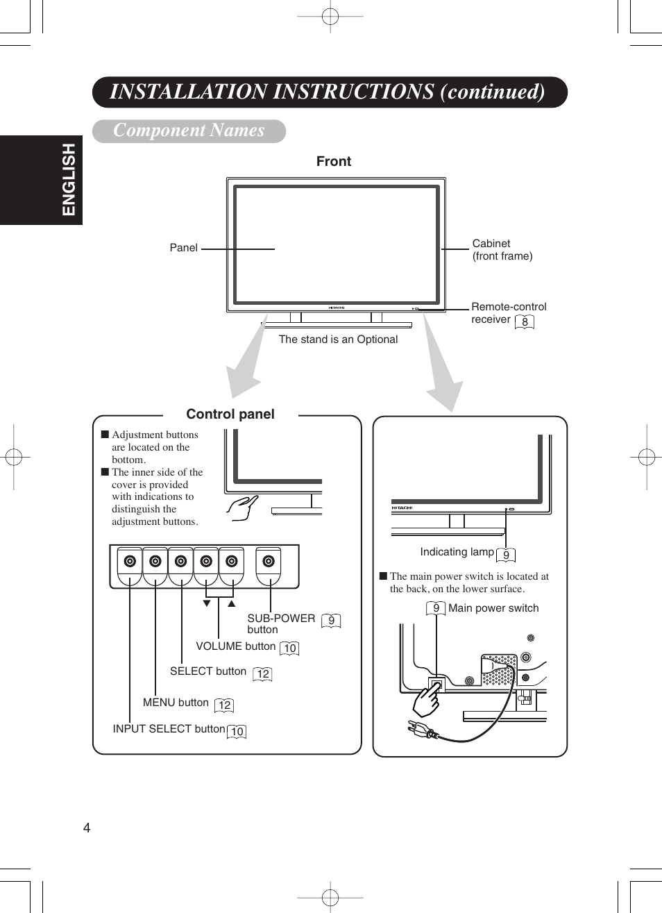 Installation instructions (continued), Component names, English | Dukane P42 User Manual | Page 14 / 42