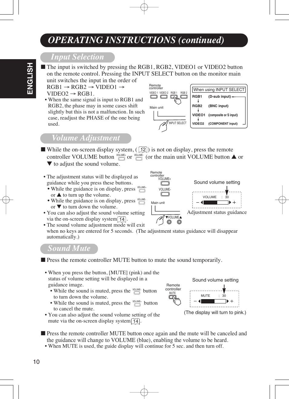 Operating instructions (continued), Input selection, Volume adjustment | Sound mute, English | Dukane P42 User Manual | Page 20 / 42