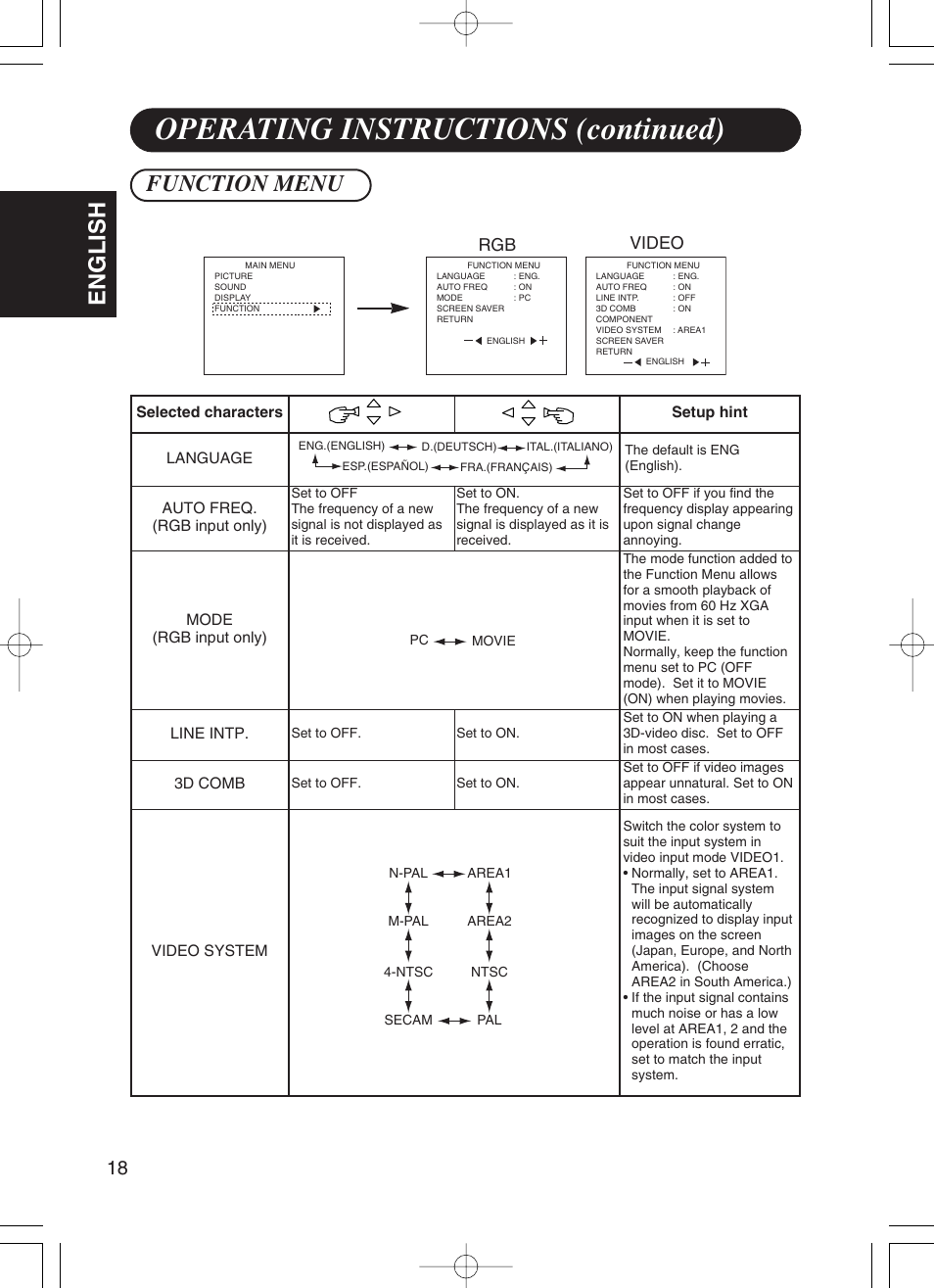 Operating instructions (continued), English, Function menu | Video rgb | Dukane P42 User Manual | Page 28 / 42