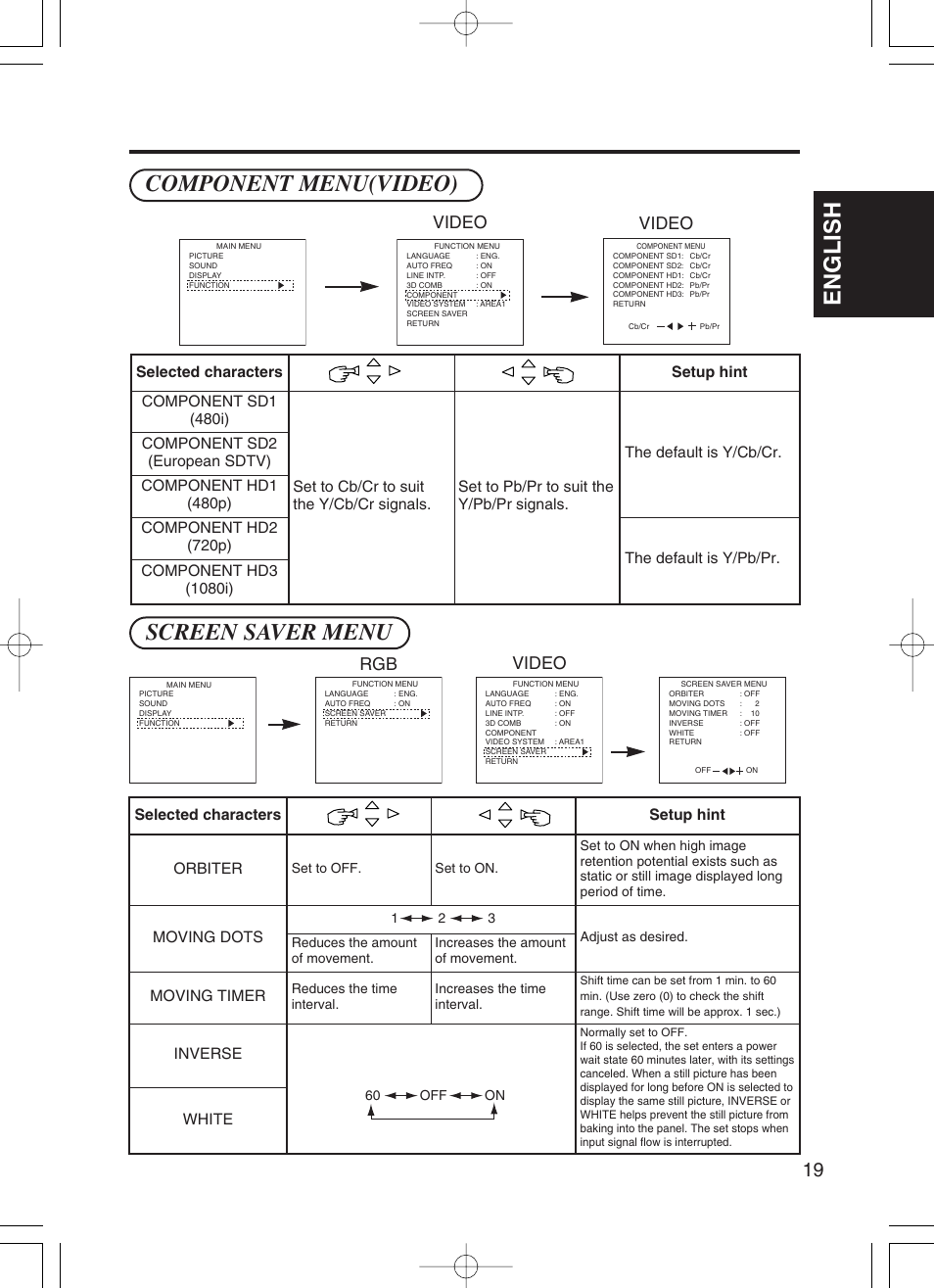 English, Component menu(video), Screen saver menu | Video rgb, Video, Selected characters setup hint orbiter, Moving dots, Moving timer, Inverse, White | Dukane P42 User Manual | Page 29 / 42