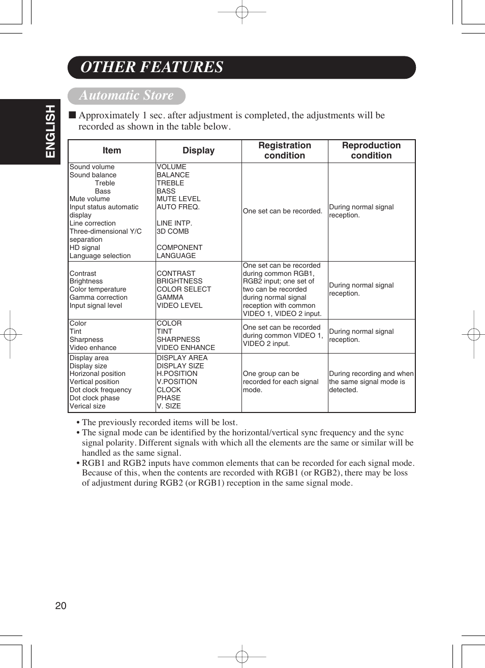 Other features, Automatic store, English | Dukane P42 User Manual | Page 30 / 42