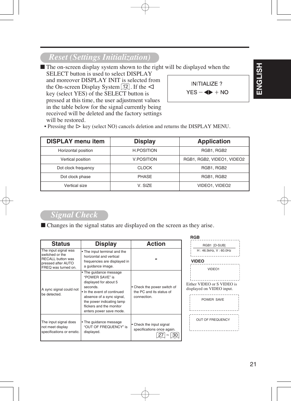 Reset (settings initialization), Signal check, English | Display menu item display application, Status display action | Dukane P42 User Manual | Page 31 / 42