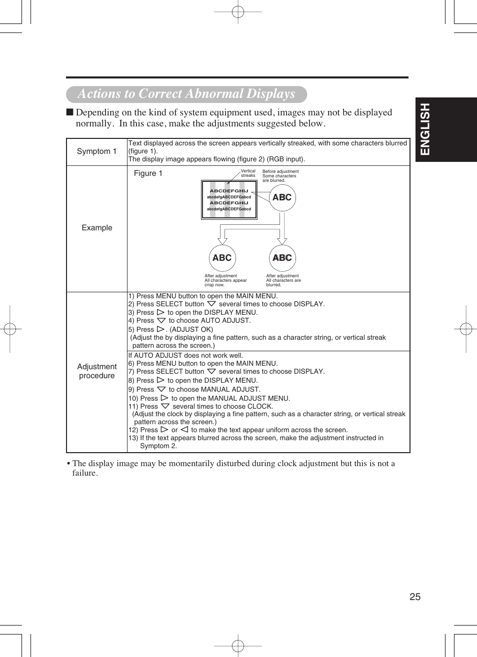 Actions to correct abnormal displays, English | Dukane P42 User Manual | Page 35 / 42