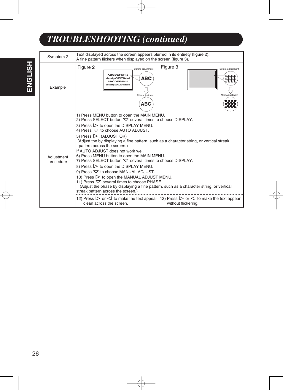 Troubleshooting (continued), English | Dukane P42 User Manual | Page 36 / 42