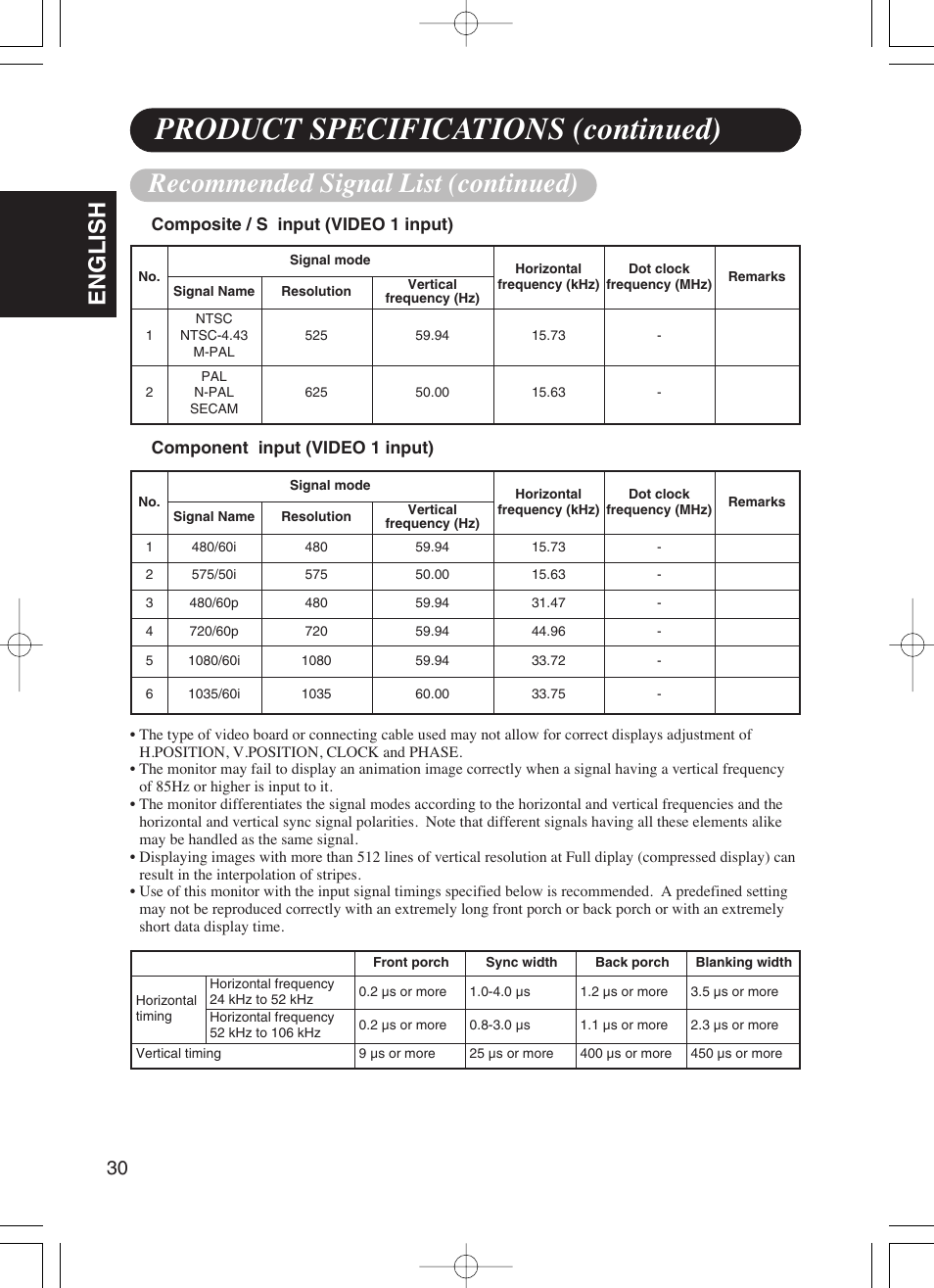 Product specifications (continued), Recommended signal list (continued), English | Dukane P42 User Manual | Page 40 / 42