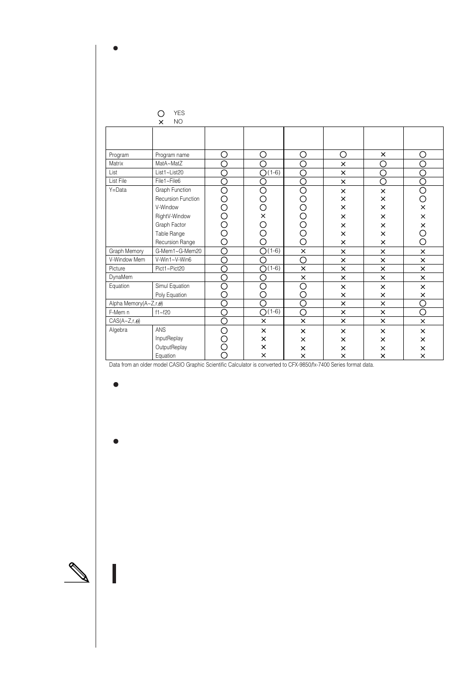 Uback-up file, Ugraphic files, Utext files | Casio FA-123 User Manual | Page 3 / 17