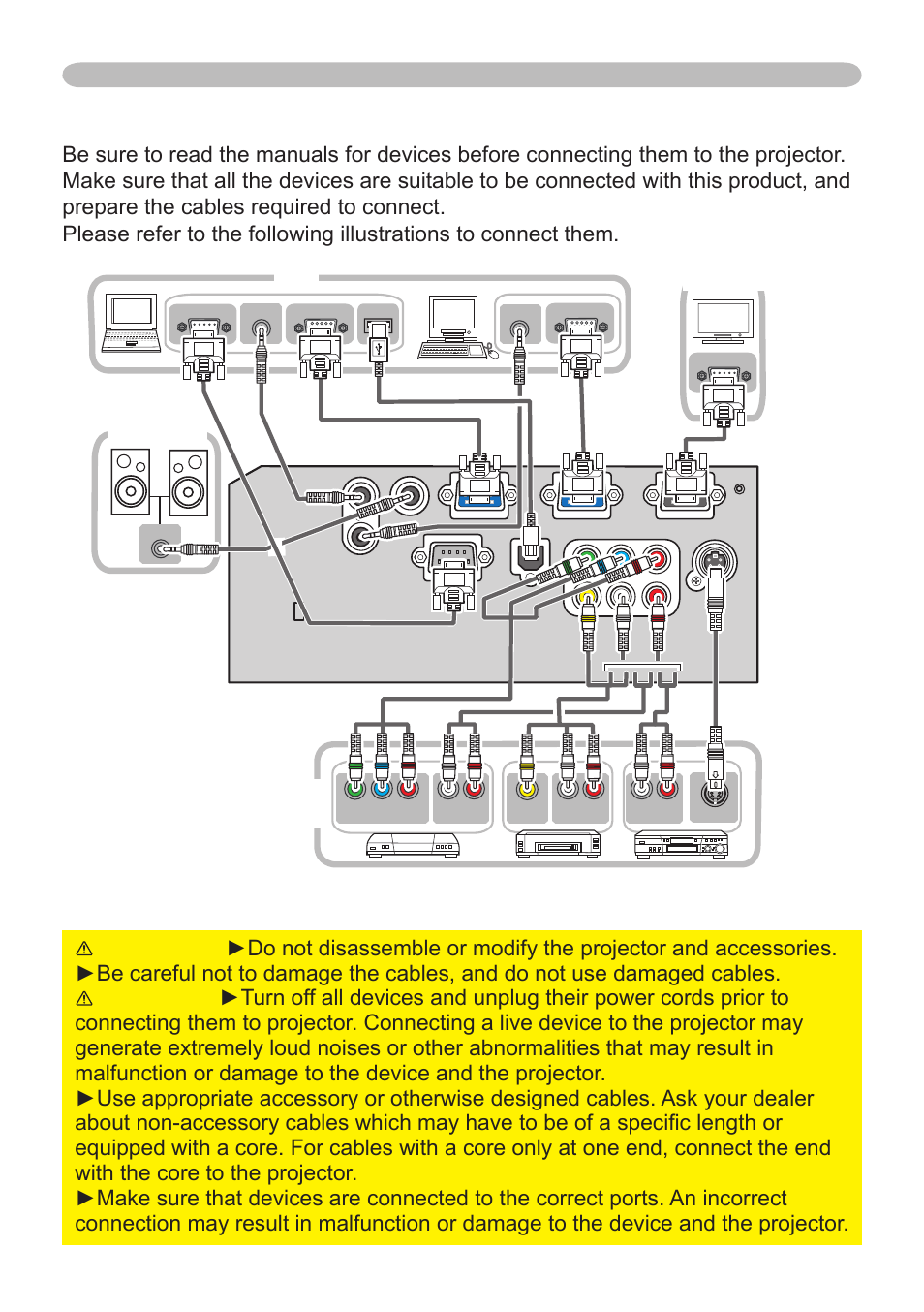 Connecting your devices, Vcr/dvd player speakers pc monitor, Setting up | Dukane 8912 User Manual | Page 11 / 88