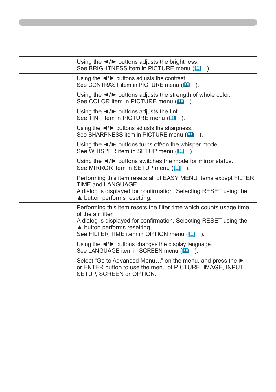 Dukane 8912 User Manual | Page 26 / 88