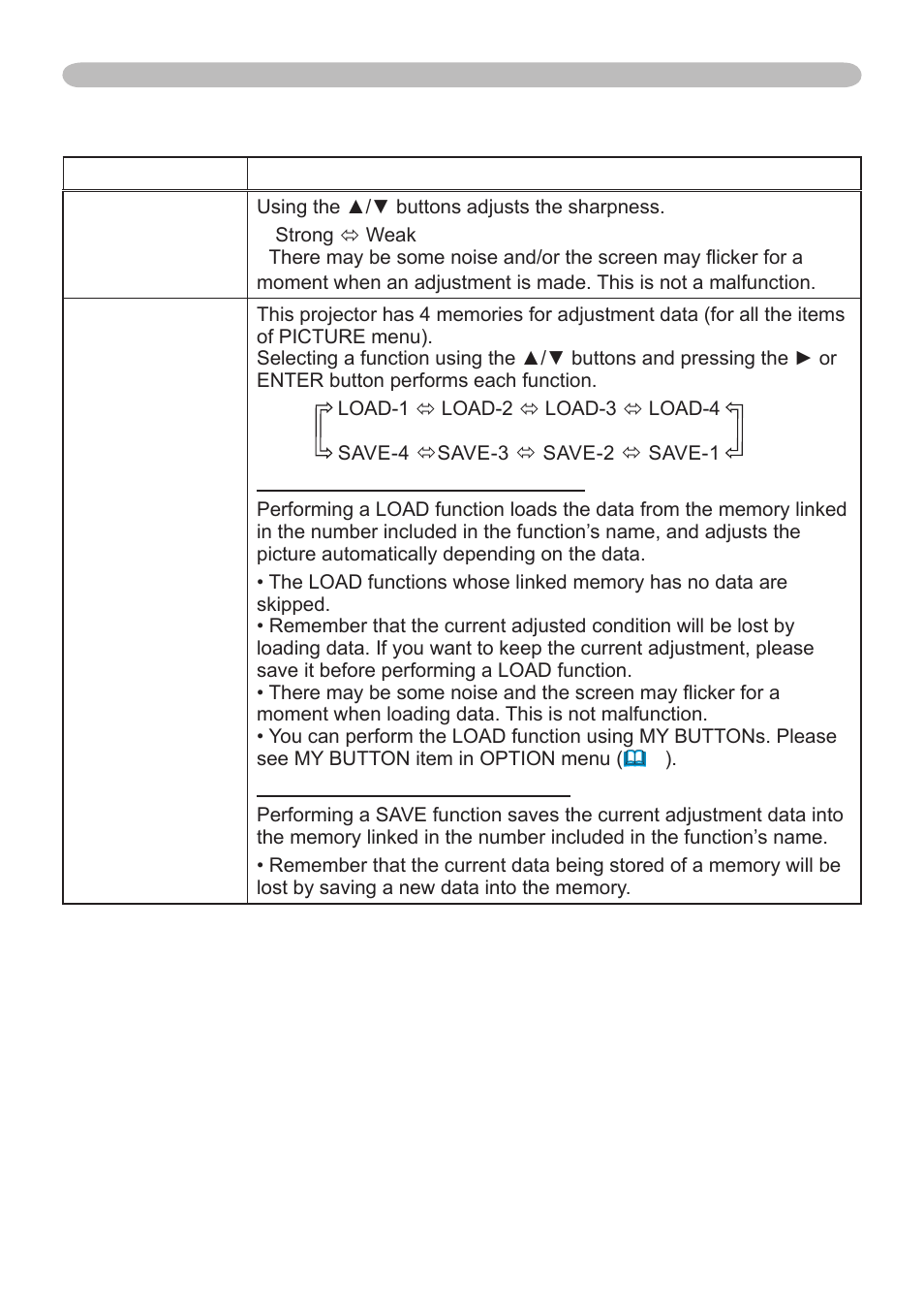 Dukane 8912 User Manual | Page 28 / 88